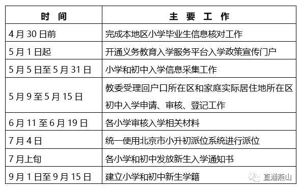 微信图片_20220504150528.png 微信图片_20220504150528.png